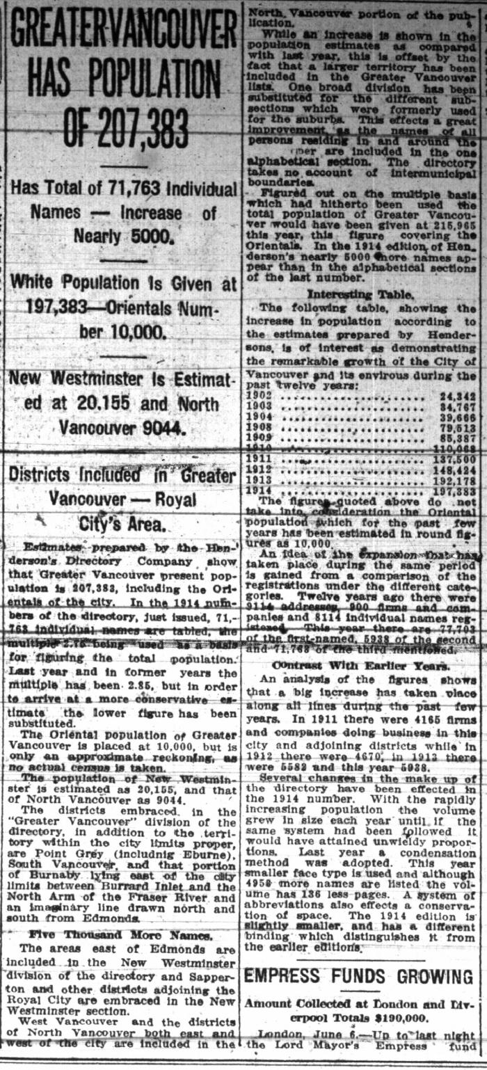 Newsclipping - Vancouver Daily Province: Greater Vancouver has population of 207,383