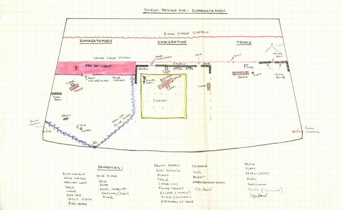 Scenic Design for: Komagata Maru