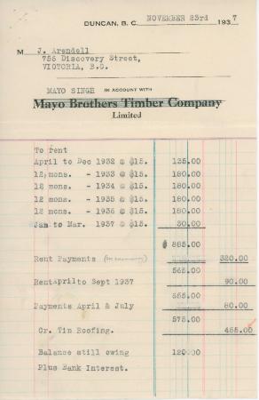 [Account statement of Mayo Singh prepared by J. Arendell]