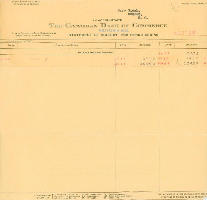 [Mayo Singh's account statement from the Canadian Bank of Commerce]