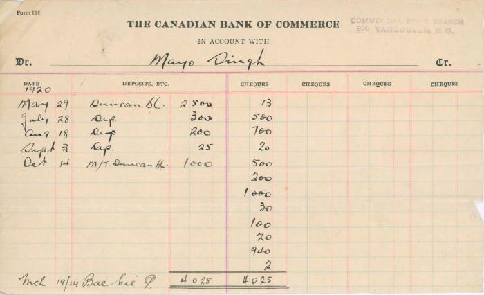 [Mayo Singh's account statement from the Canadian Bank of Commerce]