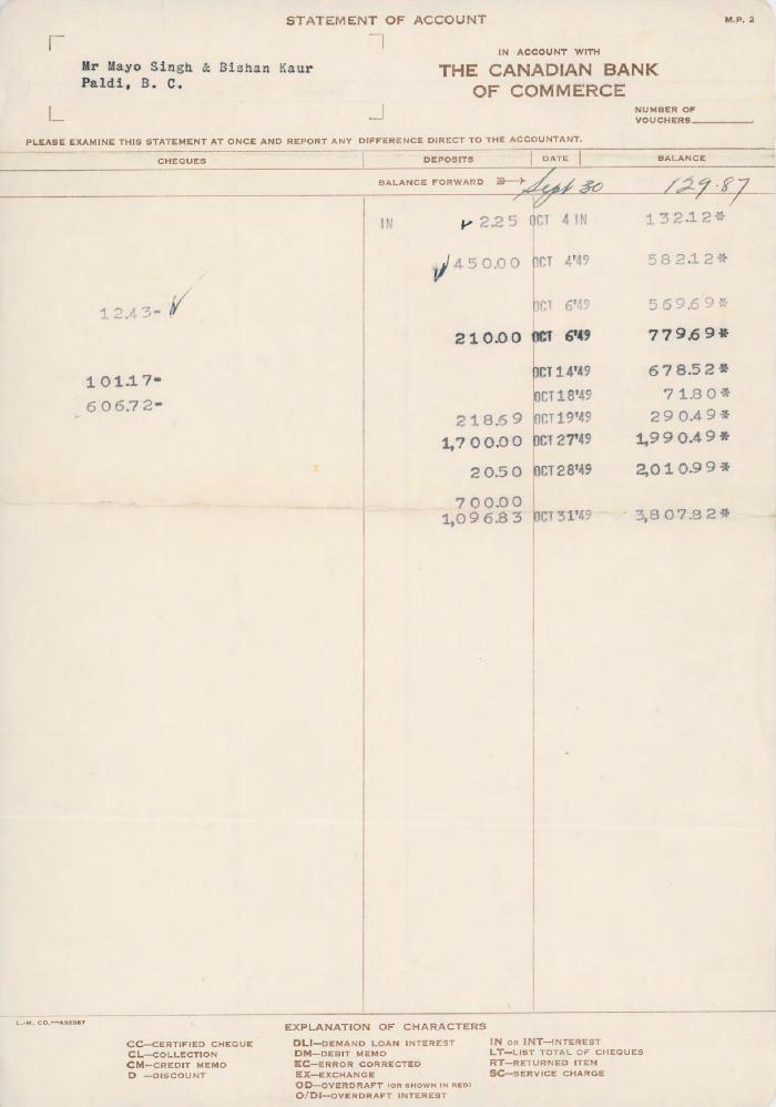 [Account statement from the Canadian Bank of Commerce to Mayo Singh and Bishan Kaur]