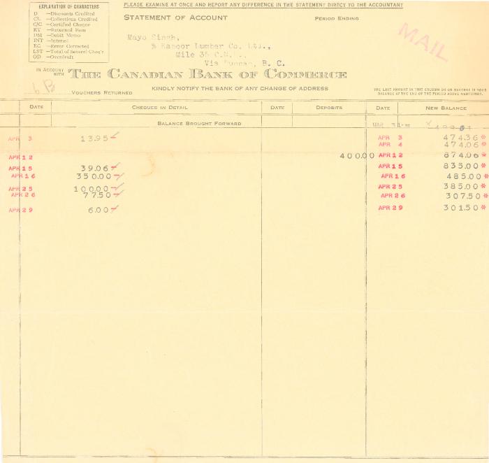 [Account statement from the Canadian Bank of Commerce to Mayo Singh]