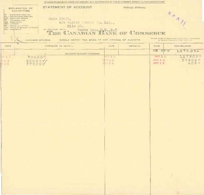 [Account statement from the Canadian Bank of Commerce to Mayo Singh]