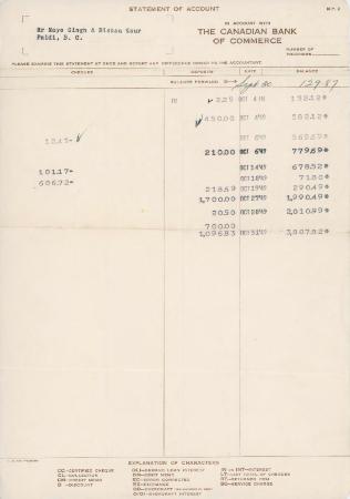 [Account statement from the Canadian Bank of Commerce to Mayo Singh and Bishan Kaur]