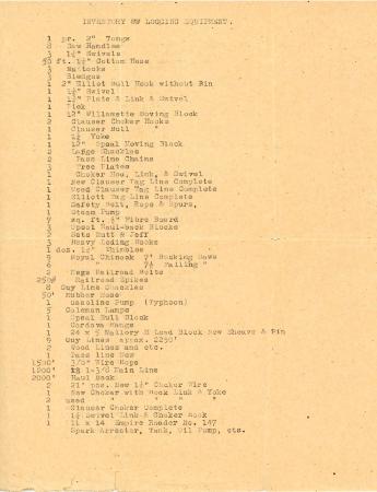 [Inventory of logging equipment]