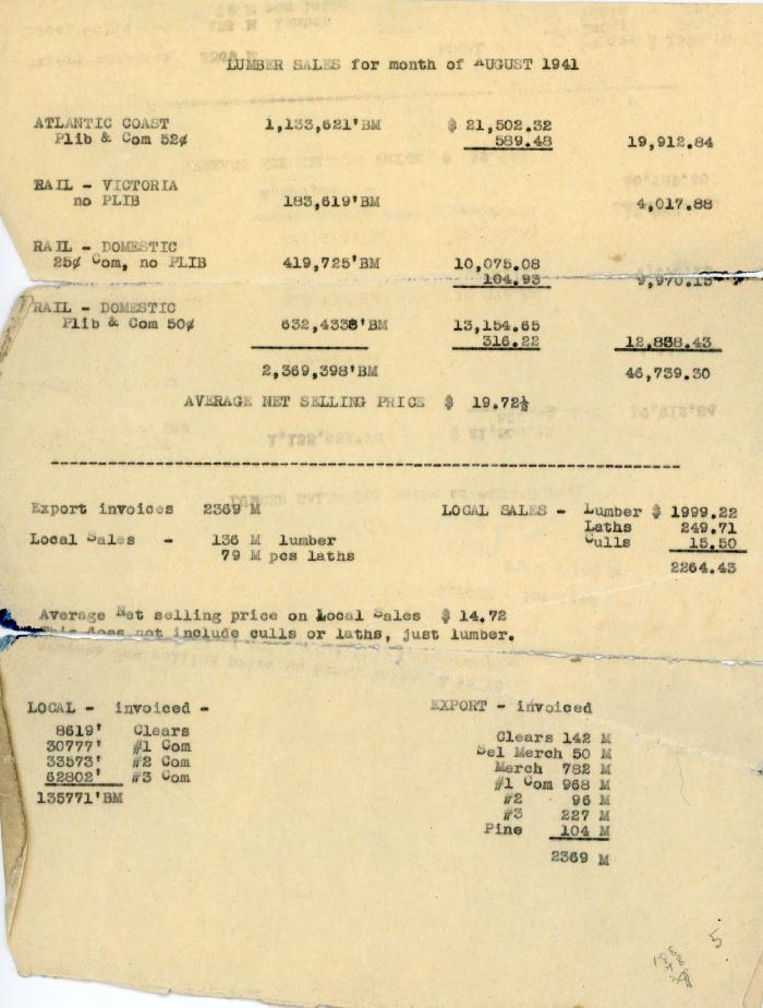 [Lumber sales for the month of August 1941]