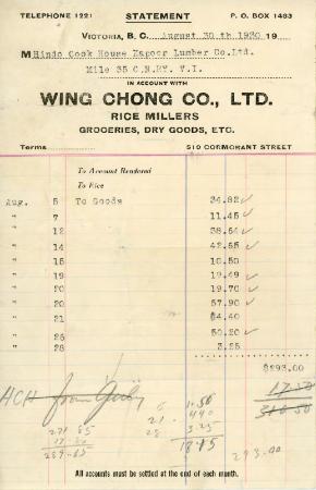 [Account statement for the Cook House at Kapoor Lumber Co. Ltd. with Wing Chong Co. Ltd.]