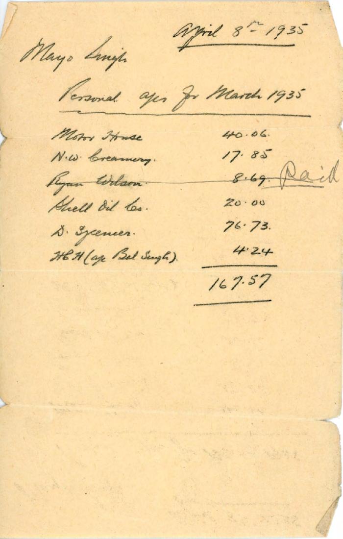 [Short handwritten account for Mayo Singh]