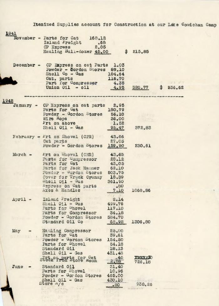 [Supplies account for construction at Lake Cowichan Camp]