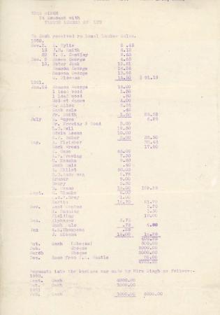 [Account statement for Tansor Lumber Co Ltd for local lumber sales and wages paid to Hira Singh]