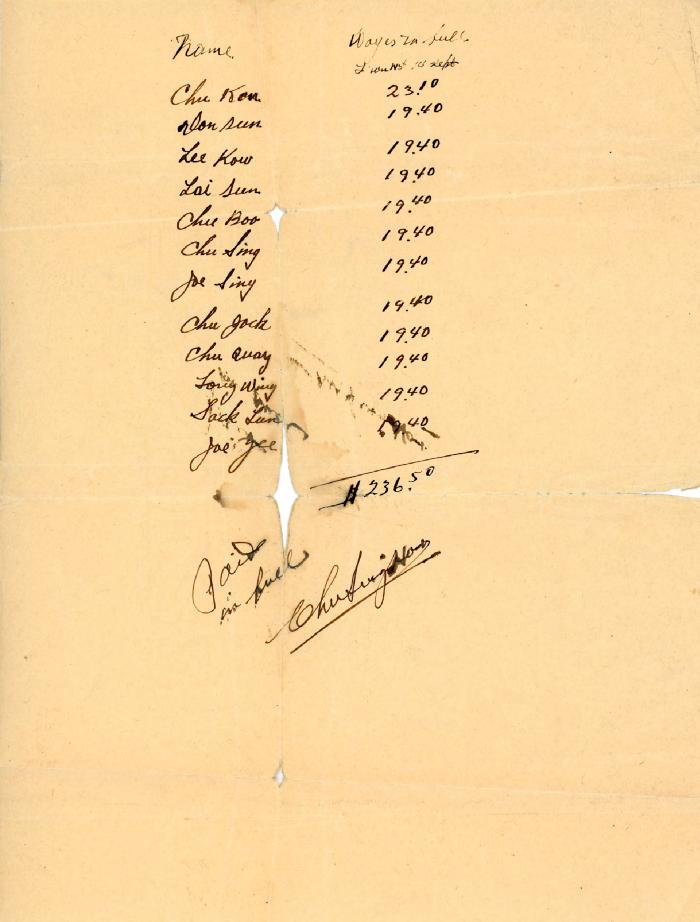 [Handwritten employee roster with wages paid]