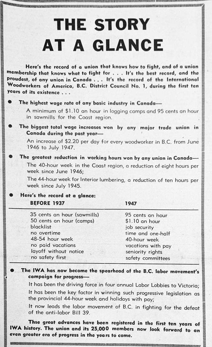The story at a glance, The BC Lumberworker