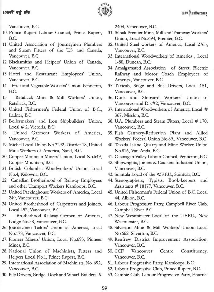 [Partial list of 72 unions and MLAs who supported the franchise for South Asian Canadians in 1947]