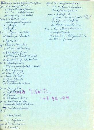 [Table of contents of Joan Mayo's Scrapbook-1]