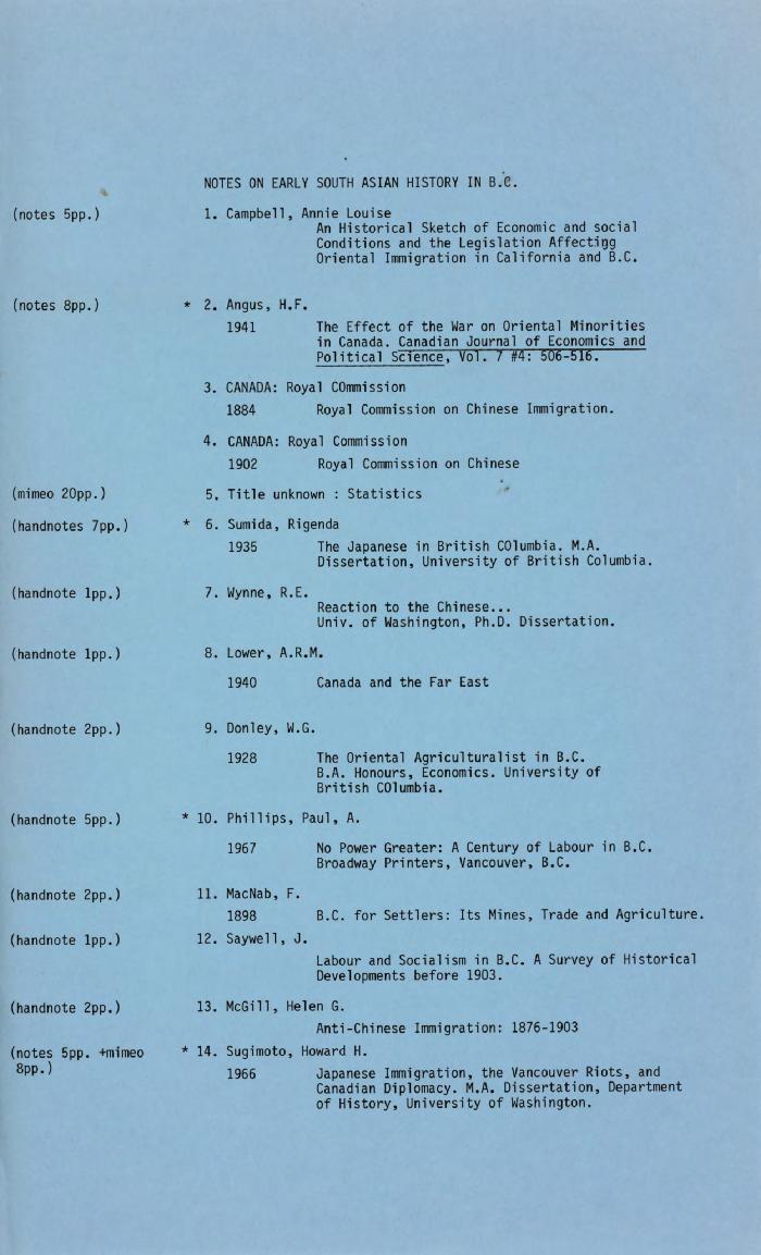 Notes on Early South Asian History in B.C.