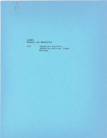 1972 Immigration Statistics