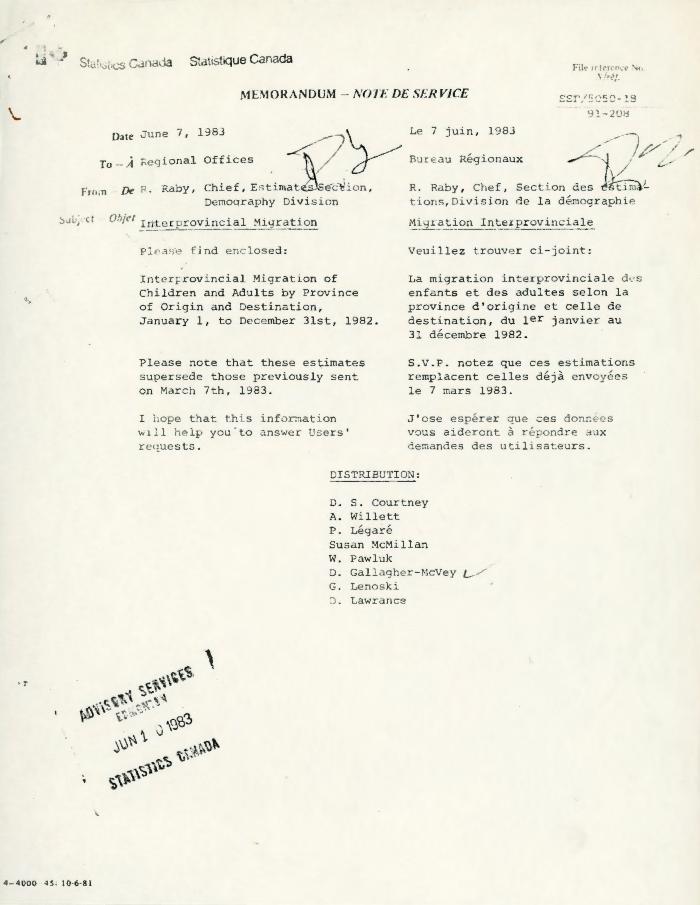 [Memorandum on International and Interprovincial Migration in Canada]