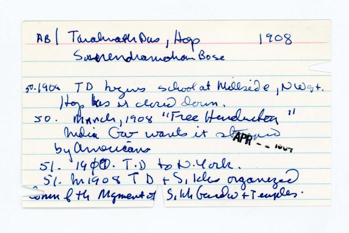 [Index card - AB|Taraknath Das]