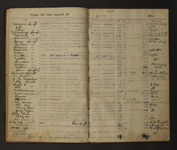 [Pages from Mayo Lumber Company monthly payroll book, 1915-1917]
