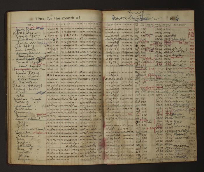 [Pages from Mayo Lumber Company monthly payroll book, 1915-1917]