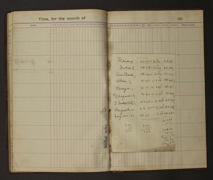 [Pages from Mayo Lumber Company monthly payroll book, 1915-1917]