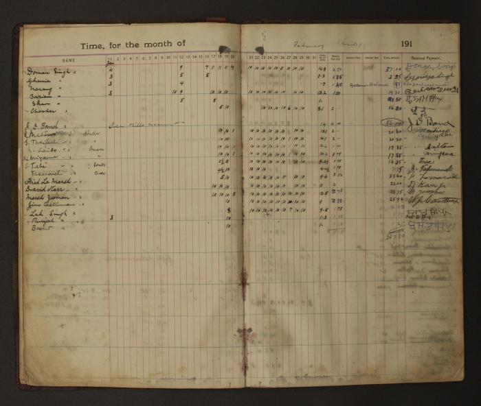[Pages from Mayo Lumber Company monthly payroll book, 1915-1917]
