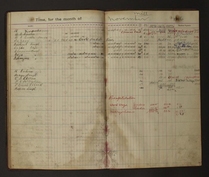 [Pages from Mayo Lumber Company monthly payroll book, 1915-1917]