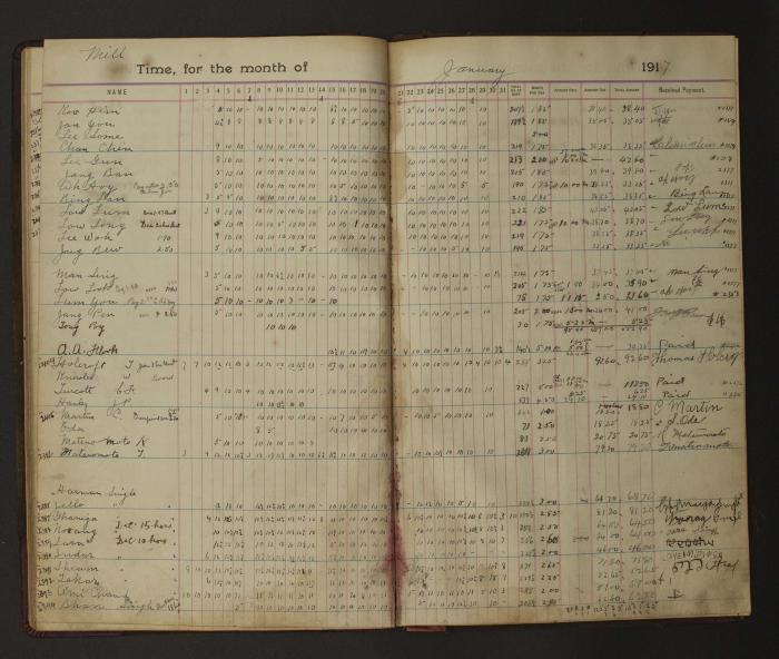 [Pages from Mayo Lumber Company monthly payroll book, 1915-1917]