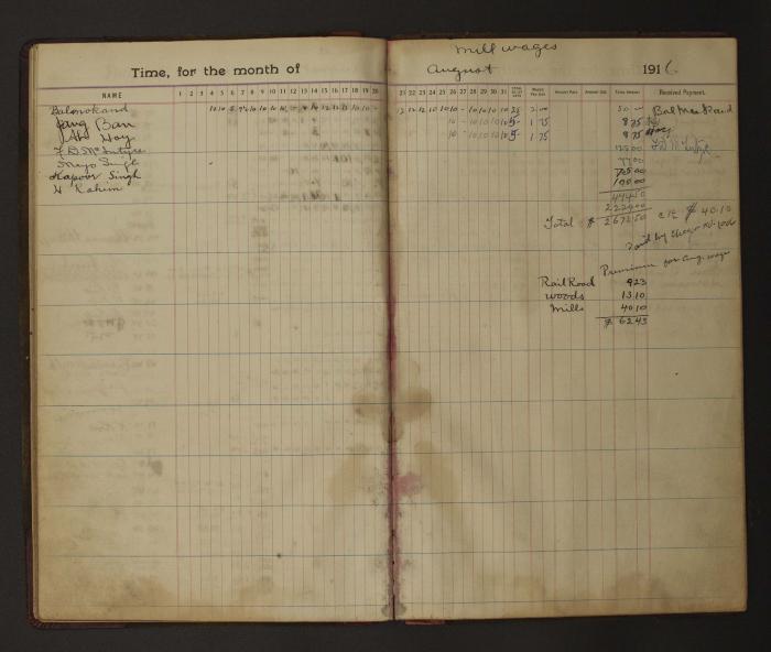 [Pages from Mayo Lumber Company monthly payroll book, 1915-1917]