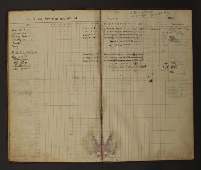 [Pages from Mayo Lumber Company monthly payroll book, 1915-1917]