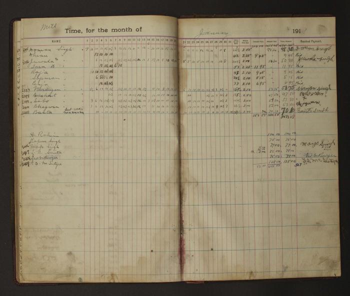 [Pages from Mayo Lumber Company monthly payroll book, 1915-1917]