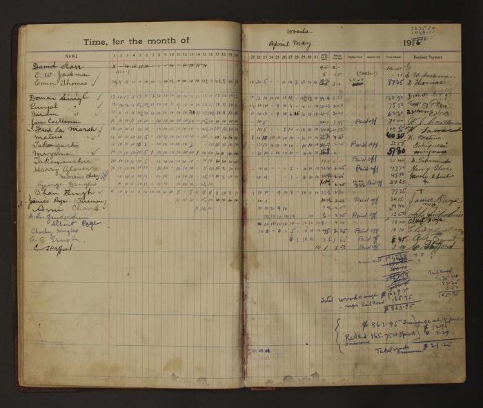 [Pages from Mayo Lumber Company monthly payroll book, 1915-1917]