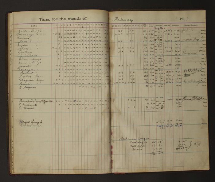 [Pages from Mayo Lumber Company monthly payroll book, 1915-1917]