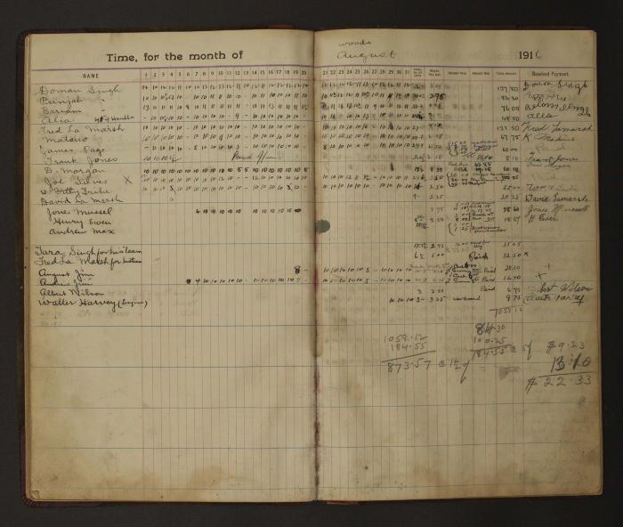 [Pages from Mayo Lumber Company monthly payroll book, 1915-1917]